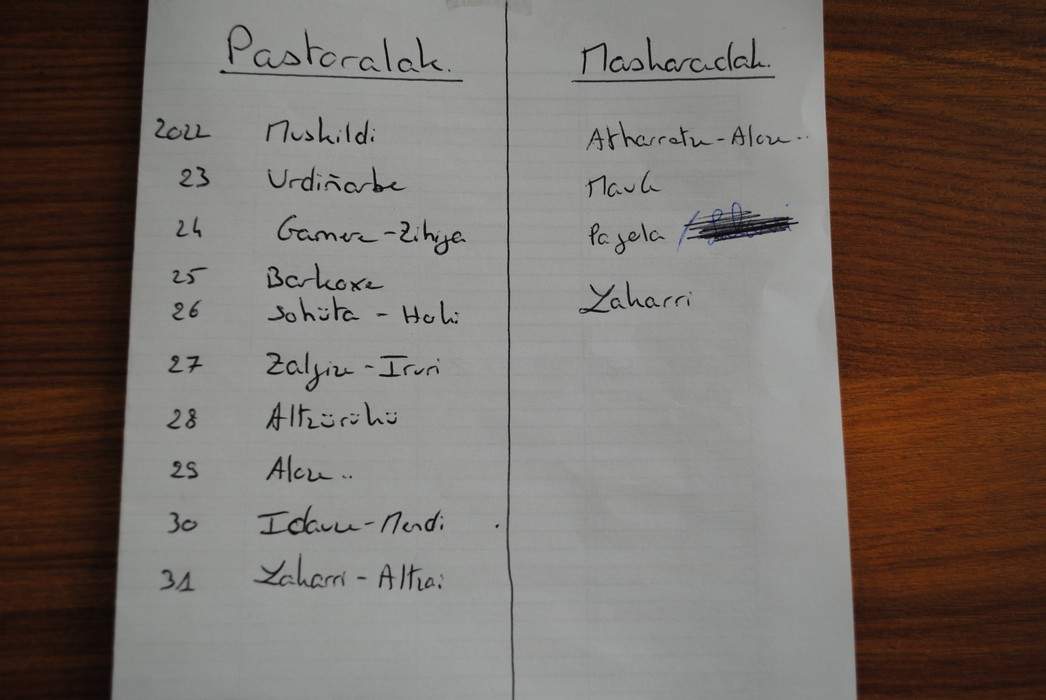 Pastoral eta maskaraden zerrenda lüzatzen!!